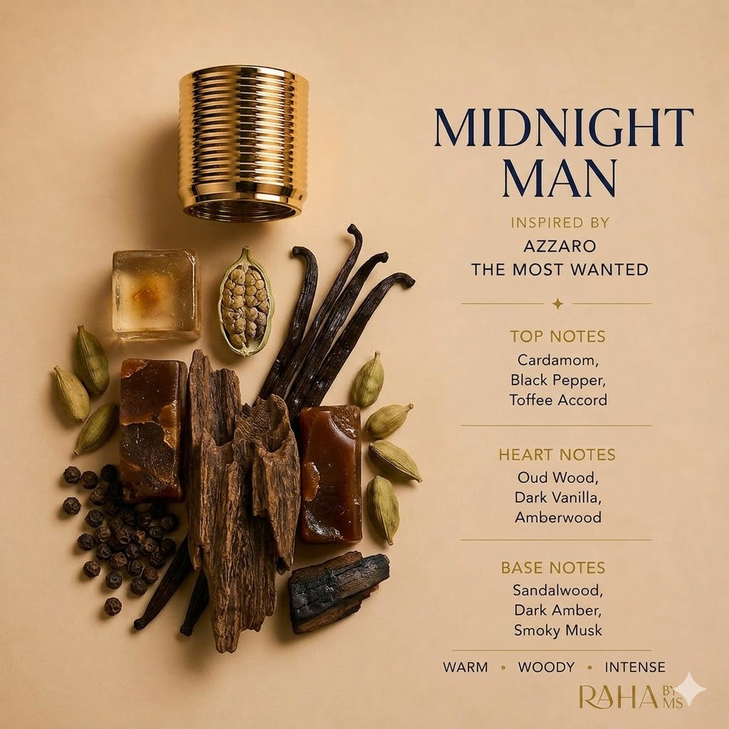 Midnight Man – Inspired by The Most Wanted | Spicy Amber Woody Eau de Parfum